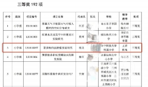 武汉小学生姐妹研究“喝茶抗癌”获奖 院长父亲：没参与